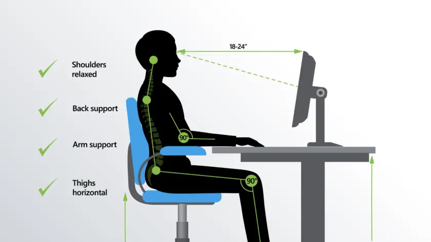 Ergonomics: Working from home tips